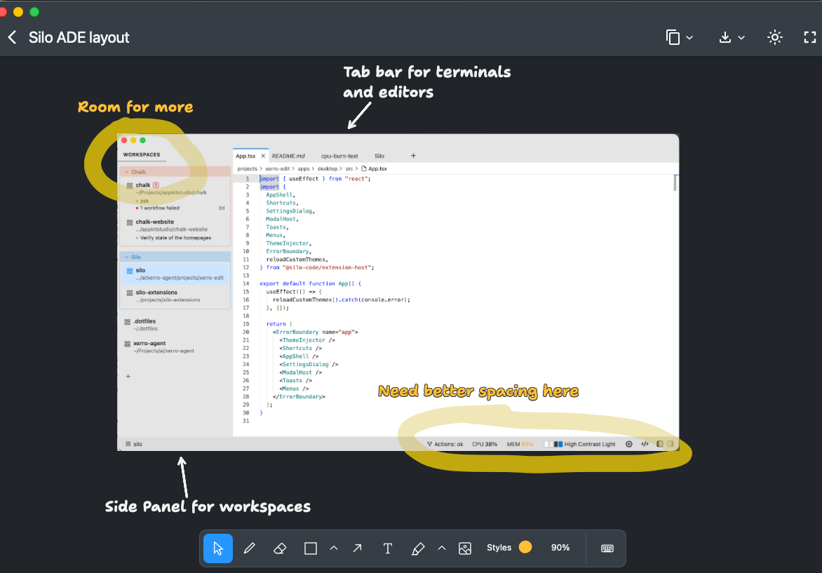 A pasted app screenshot annotated in Chalk with circles, arrows, and handwritten callouts